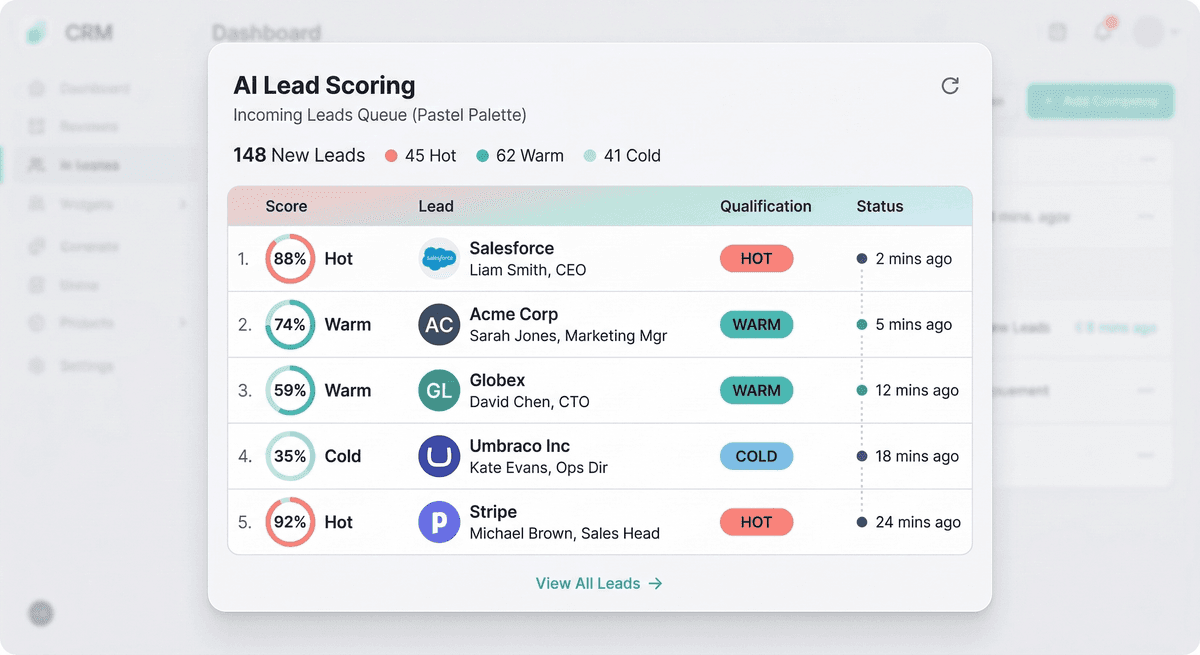 Real-time monitoring dashboard with analytics, charts, and performance metrics