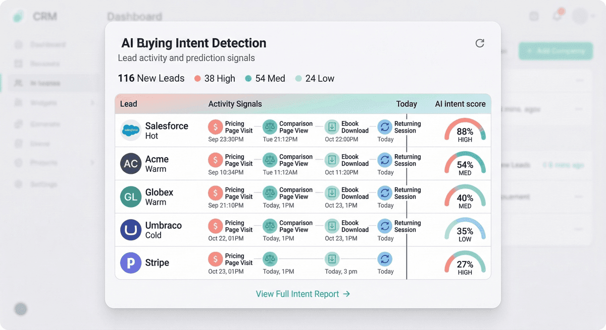 Team collaboration interface with role management and permission settings